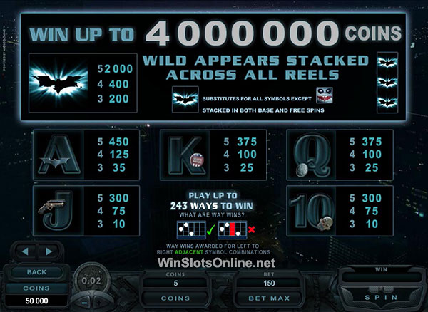 slot machine secrets